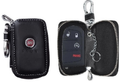 FIAT ABARTH  REMOTE CASE