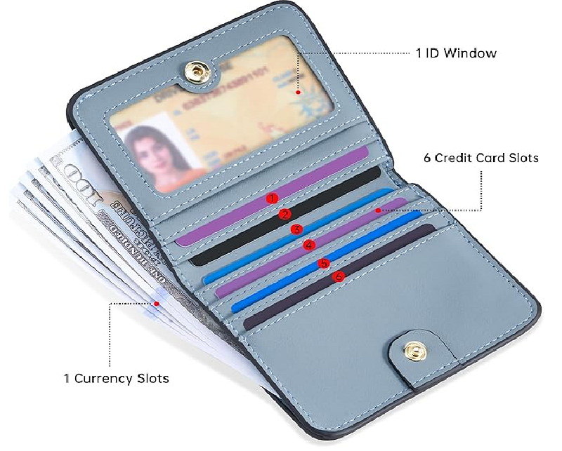 Italian Pride Leatherette Zip Wallet – RFID Blocking Slim Compact Organizers for Italian American Women